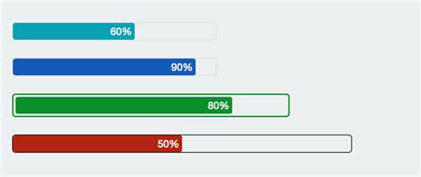 jquery progress bar example.